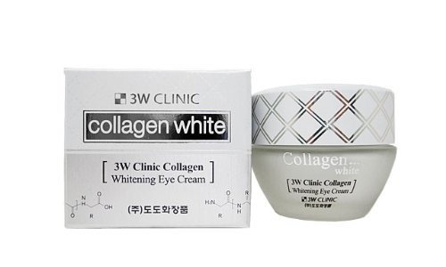 Kem collagen là gì? Dùng kem collagen nào tốt và hiệu quả