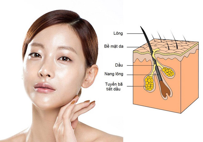 Dấu hiệu da thiếu ẩm? Cách chăm sóc làn da thiếu ẩm bạn nên biết