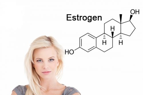 'Bạn nên uống collagen hay nội tiết tố nữ estrogen?