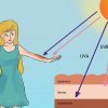 Tia UV, kem chống nắng và những điều bạn cần biết để chống lão hóa cho da (P1.)