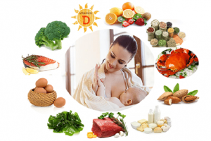 Các chất dinh dưỡng cần thiết cho làn da trắng mịn cho mẹ sau sinh