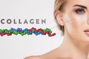 Thực hư chuyện trẻ hoá da có cần thiết uống collagen không?